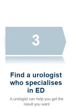 Step 3: Find a urologist who specialises in ED. A urologist can help you get the result you want.